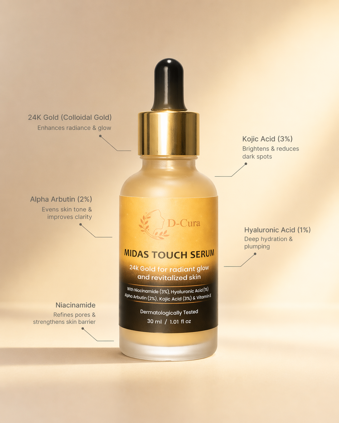 Midas Touch