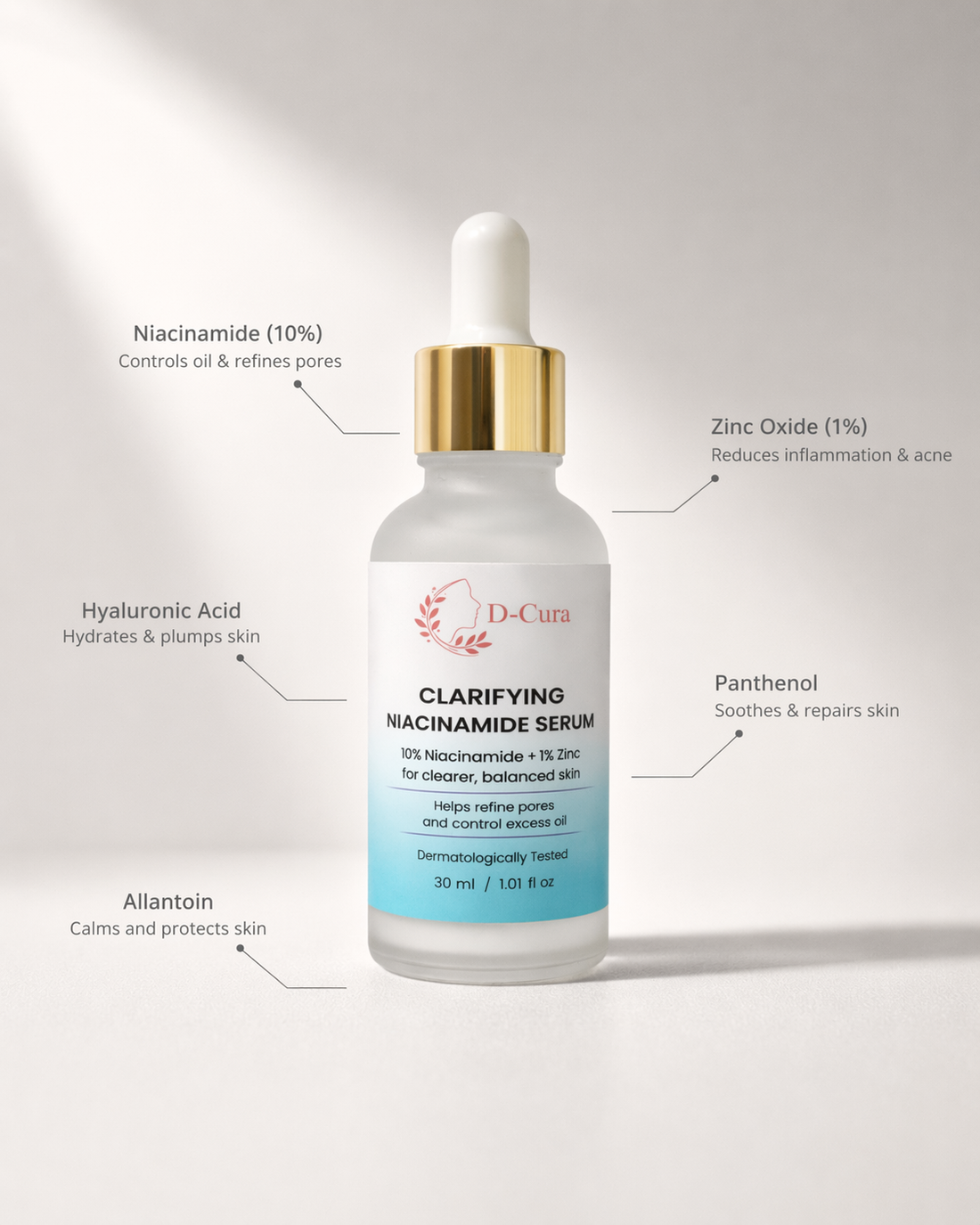 Clarifying Niacinamide